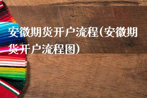 安徽期货开户流程(安徽期货开户流程图) (https://www.njaxzs.com/) 期货行情 第1张