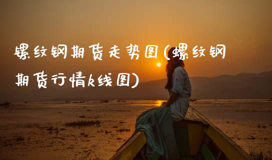 镙纹钢期货走势图(螺纹钢期货行情k线图) (https://www.njaxzs.com/) 期货开户 第1张