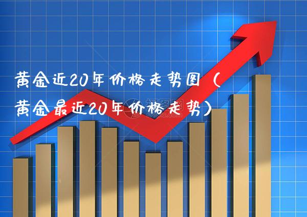 黄金近20年走势图（黄金最近20年走势） (https://www.njaxzs.com/) 原油期货 第1张