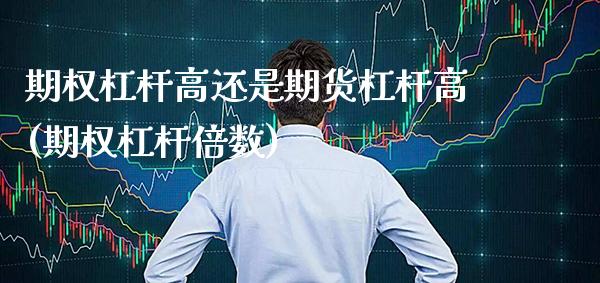 期权杠杆高还是期货杠杆高(期权杠杆倍数) (https://www.njaxzs.com/) 原油期货 第1张