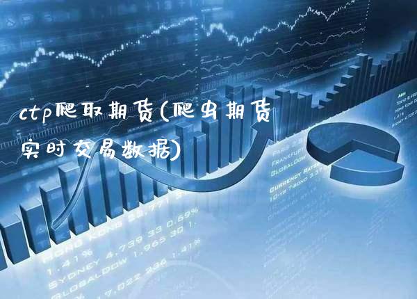 ctp爬取期货(爬虫期货实时交易数据) (https://www.njaxzs.com/) 黄金期货 第1张