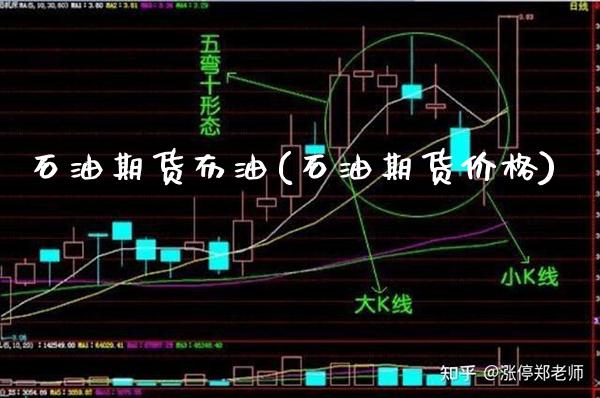 石油期货布油(石油期货价格) (https://www.njaxzs.com/) 原油期货 第1张