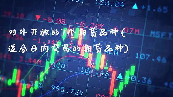 对外开放的7个期货品种(适合日内交易的期货品种) (https://www.njaxzs.com/) 黄金期货 第1张
