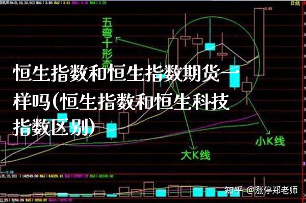 恒生指数和恒生指数期货一样吗(恒生指数和恒生科技指数区别) (https://www.njaxzs.com/) 内盘期货 第1张