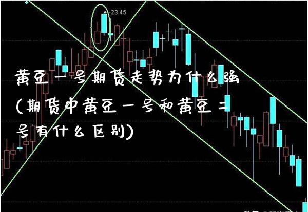 黄豆一号期货走势为什么强(期货中黄豆一号和黄豆二号有什么区别) (https://www.njaxzs.com/) 期货直播间 第1张