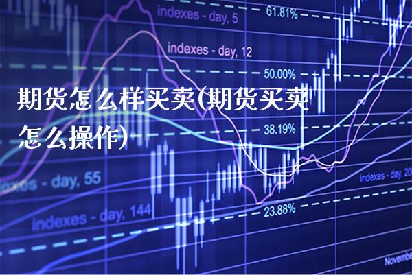 期货怎么样买卖(期货买卖怎么操作) (https://www.njaxzs.com/) 内盘期货 第1张