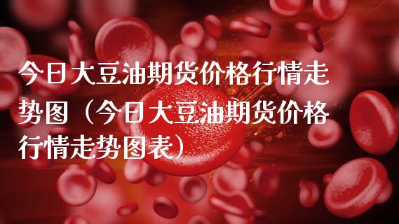 今日大豆油期货行情走势图（今日大豆油期货行情走势图表） (https://www.njaxzs.com/) 内盘期货 第1张
