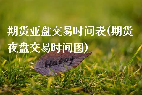 期货亚盘交易时间表(期货夜盘交易时间图) (https://www.njaxzs.com/) 期货开户 第1张