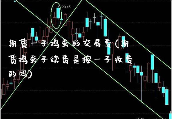 期货一手鸡蛋的交易费(期货鸡蛋手续费是按一手收费的吗) (https://www.njaxzs.com/) 原油期货 第1张