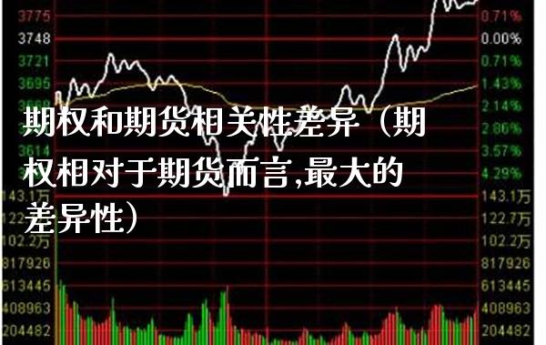 期权和期货相关性差异（期权相对于期货而言,最大的差异性） (https://www.njaxzs.com/) 期货直播间 第1张