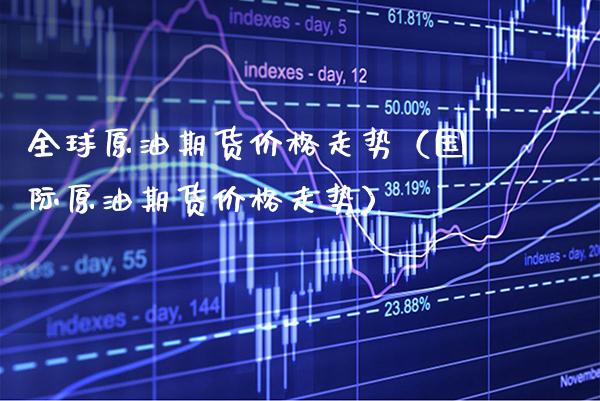 全球原油期货走势（国际原油期货走势） (https://www.njaxzs.com/) 期货直播间 第1张