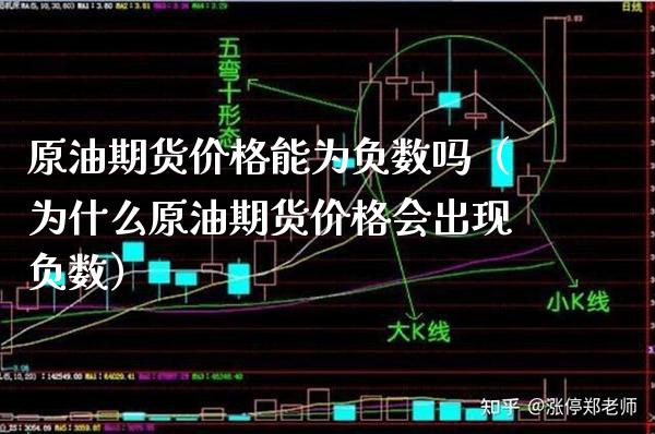 原油期货能为负数吗（为什么原油期货会出现负数） (https://www.njaxzs.com/) 期货直播间 第1张