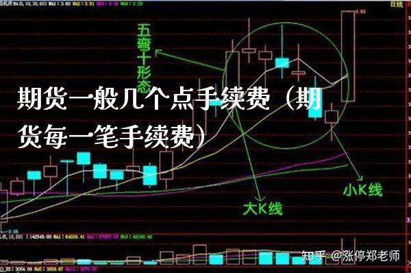 期货一般几个点手续费（期货每一笔手续费） (https://www.njaxzs.com/) 期货直播间 第1张
