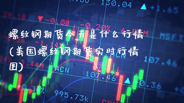 螺纹钢期货今天是什么行情(美国螺纹钢期货实时行情图) (https://www.njaxzs.com/) 内盘期货 第1张