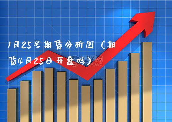 1月25号期货分析图（期货4月25日吗） (https://www.njaxzs.com/) 期货直播间 第1张