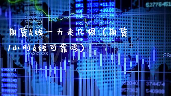 期货k线一天走几根（期货1小时k线可靠吗） (https://www.njaxzs.com/) 黄金期货 第1张