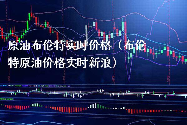 原油布伦特实时（布伦特原油实时新浪） (https://www.njaxzs.com/) 期货直播间 第1张