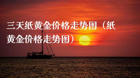 三天纸黄金走势图（纸黄金走势图） (https://www.njaxzs.com/) 内盘期货 第1张
