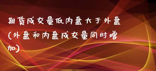 期货成交量低内盘大于外盘(外盘和内盘成交量同时增加) (https://www.njaxzs.com/) 原油期货 第1张