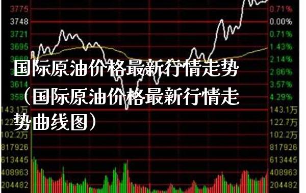 国际原油最新行情走势（国际原油最新行情走势曲线图） (https://www.njaxzs.com/) 期货直播间 第1张