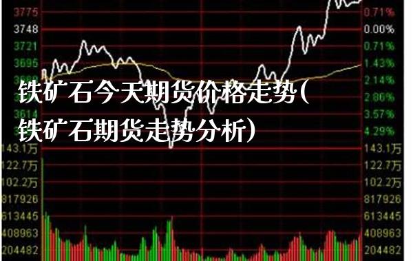 铁矿石今天期货价格走势(铁矿石期货走势分析) (https://www.njaxzs.com/) 期货直播间 第1张