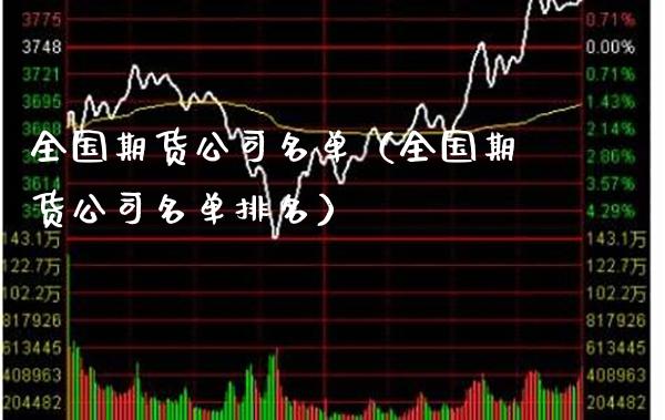 全国期货公司名单（全国期货公司名单排名） (https://www.njaxzs.com/) 期货直播间 第1张