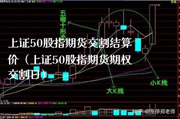 上证50股指期货交割结算价（上证50股指期货期权交割日） (https://www.njaxzs.com/) 期货直播间 第1张