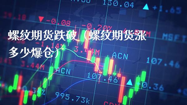 螺纹期货跌破（螺纹期货涨多少爆仓） (https://www.njaxzs.com/) 期货直播间 第1张