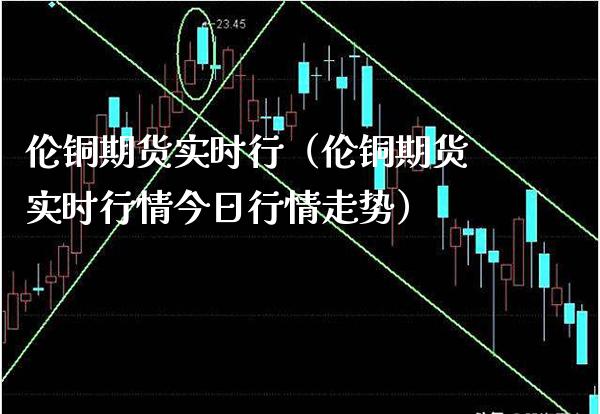 伦铜期货实时行（伦铜期货实时行情今日行情走势） (https://www.njaxzs.com/) 内盘期货 第1张