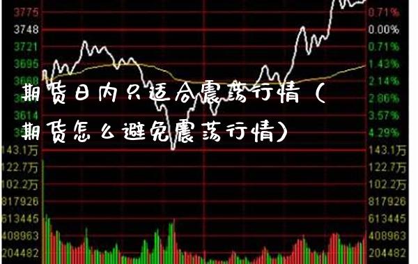 期货日内只适合震荡行情（期货怎么避免震荡行情） (https://www.njaxzs.com/) 期货直播间 第1张