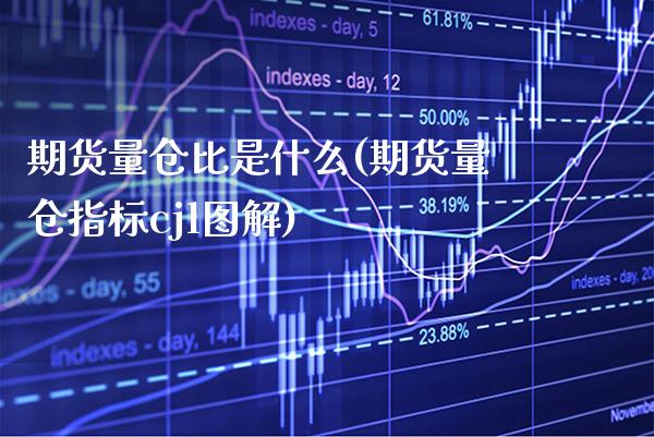 期货量仓比是什么(期货量仓指标cjl图解) 期货直播间 第1张-爱新财经 期货量仓比是什么(期货量仓指标cjl图解) (https://www.njaxzs.com/) 期货直播间 第1张