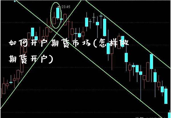 如何开户期货市场(怎样做期货开户) (https://www.njaxzs.com/) 期货投资 第1张