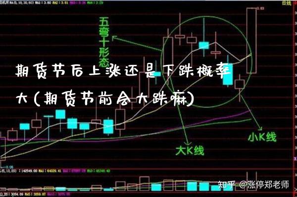 期货节后上涨还是下跌概率大(期货节前会大跌嘛) (https://www.njaxzs.com/) 内盘期货 第1张