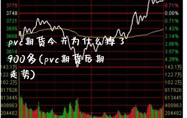pvc期货今天为什么掉了900多(pvc期货后期走势) (https://www.njaxzs.com/) 期货直播间 第1张