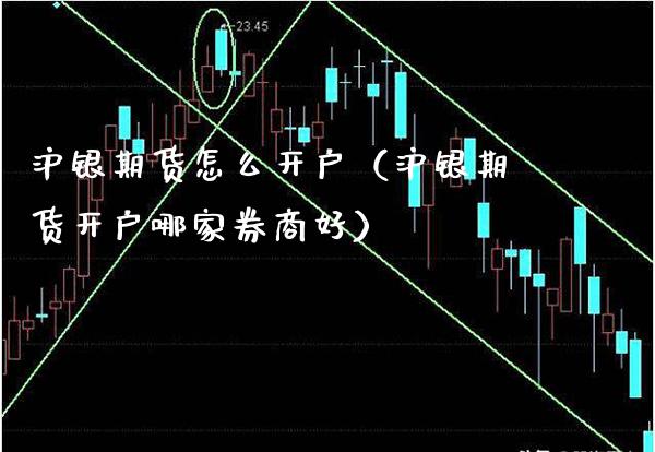 沪银期货怎么开户（沪银期货开户哪家券商好） (https://www.njaxzs.com/) 期货行情 第1张