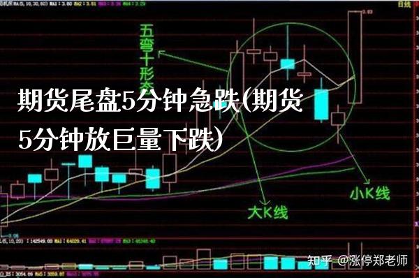 期货尾盘5分钟急跌(期货5分钟放巨量下跌) (https://www.njaxzs.com/) 期货投资 第1张