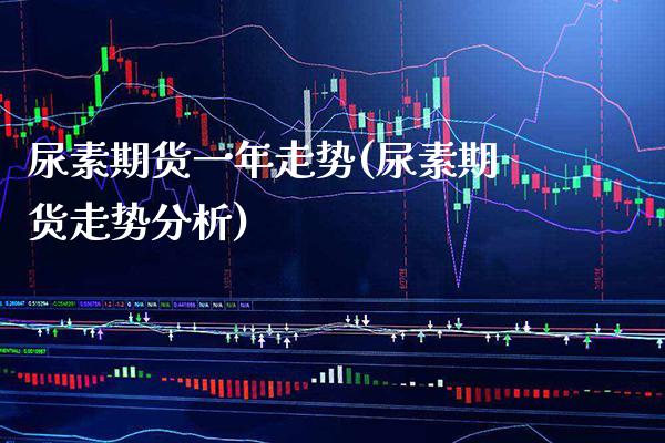 尿素期货一年走势(尿素期货走势分析) (https://www.njaxzs.com/) 原油期货 第1张