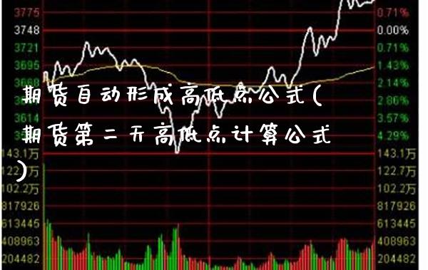 期货自动形成高低点公式(期货第二天高低点计算公式) (https://www.njaxzs.com/) 期货直播间 第1张