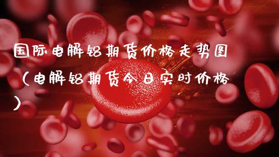 国际电解铝期货走势图（电解铝期货今日实时） (https://www.njaxzs.com/) 内盘期货 第1张