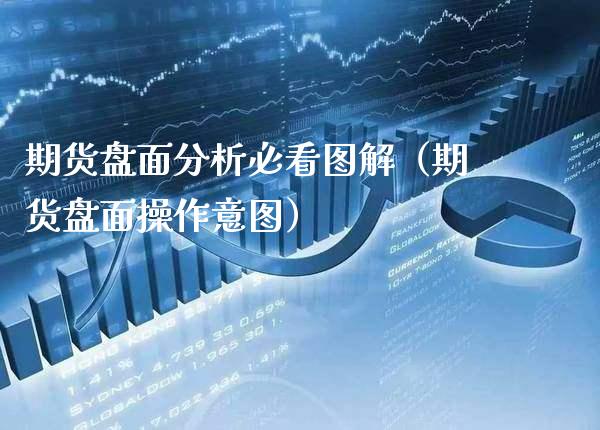 期货盘面分析必看图解（期货盘面操作意图） (https://www.njaxzs.com/) 期货直播间 第1张