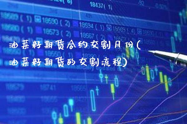 油菜籽期货合约交割月份(油菜籽期货的交割流程) (https://www.njaxzs.com/) 期货直播间 第1张