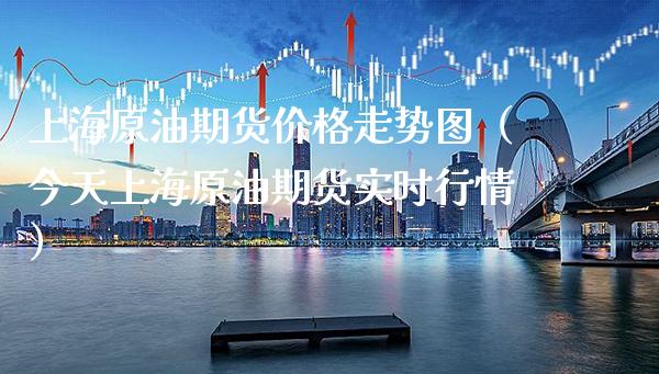 上海原油期货走势图（今天上海原油期货实时行情） (https://www.njaxzs.com/) 期货直播间 第1张
