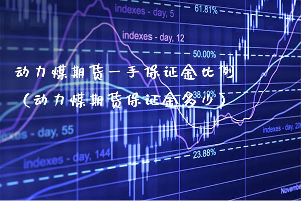 动力煤期货一手保证金比例（动力煤期货保证金多少） (https://www.njaxzs.com/) 内盘期货 第1张