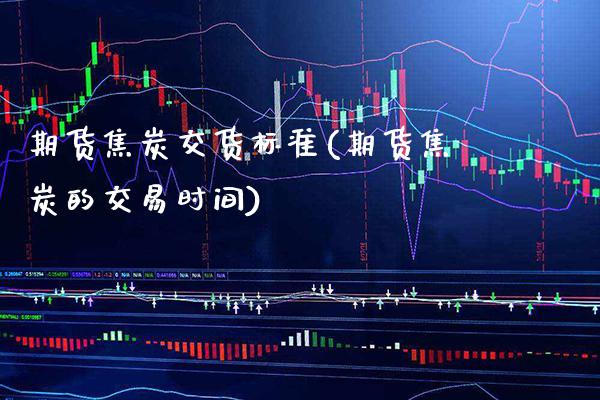 期货焦炭交货标准(期货焦炭的交易时间) (https://www.njaxzs.com/) 期货开户 第1张