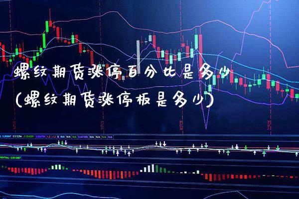 螺纹期货涨停百分比是多少(螺纹期货涨停板是多少) 期货直播间 第1张-爱新财经 螺纹期货涨停百分比是多少(螺纹期货涨停板是多少) (https://www.njaxzs.com/) 期货直播间 第1张