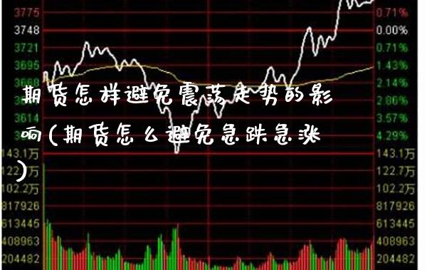 期货怎样避免震荡走势的影响(期货怎么避免急跌急涨) (https://www.njaxzs.com/) 期货直播间 第1张