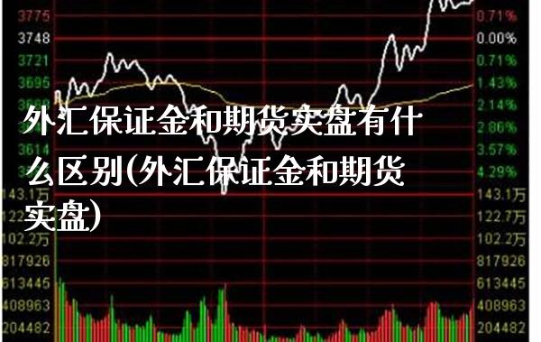 外汇保证金和期货实盘有什么区别(外汇保证金和期货实盘) (https://www.njaxzs.com/) 期货行情 第1张