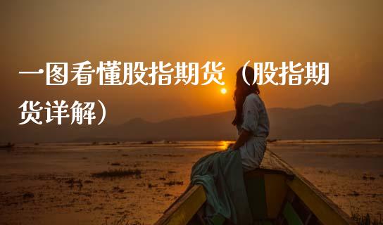 一图看懂股指期货（股指期货详解） (https://www.njaxzs.com/) 期货直播间 第1张