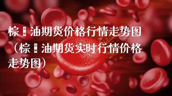 棕榈油期货行情走势图（棕榈油期货实时行情走势图） (https://www.njaxzs.com/) 黄金期货 第1张