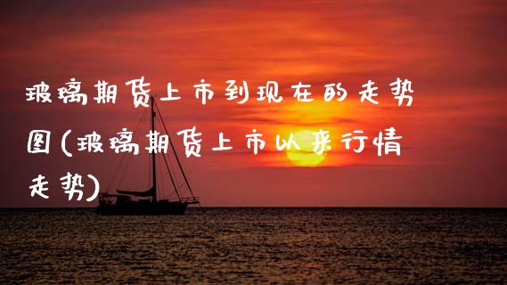 玻璃期货上市到现在的走势图(玻璃期货上市以来行情走势) (https://www.njaxzs.com/) 内盘期货 第1张